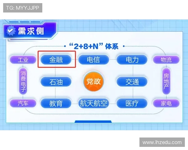 九台农商银行助力地方经济发展探索数字化转型新路径