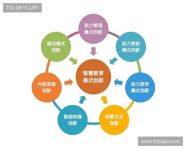 天津先行者:引领未来发展的创新力量与城市变革之路 天津先行者:引领未来发展的创新力量与城市变革之路