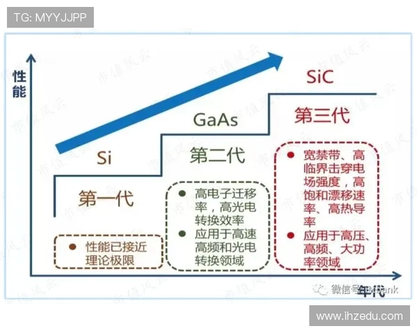 足球世界的风云变幻：从历史经典到未来趋势的全景解析