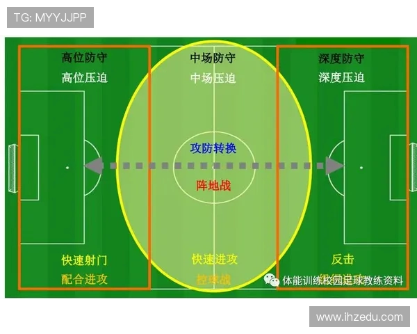 深入探讨上海足球队战术风格与对手的差异与优势分析 深入探讨上海足球队战术风格与对手的差异与优势分析