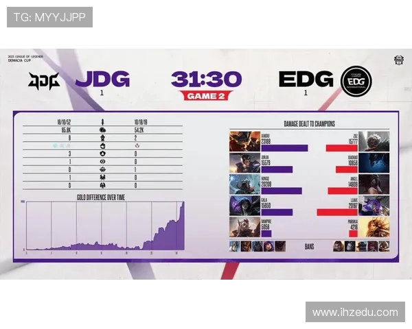 赛后分析EDG与JDG对决中的战术博弈与策略运用
