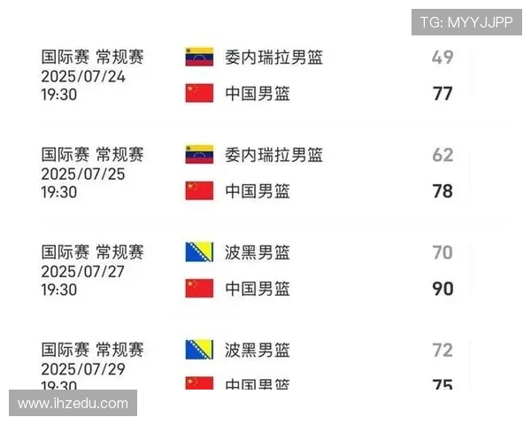 2016年奥运会男篮中国队对阵美国队的精彩对决与历史意义分析